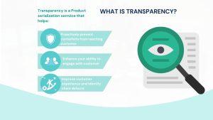WHAT IS AmazonTRANSPARENCY